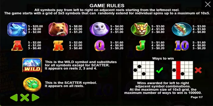 Memahami-Simbol-Dan-Pembayaran