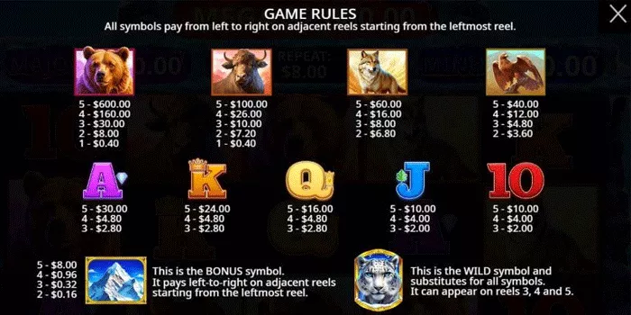 Ulasan Himalayan Wild