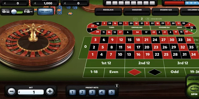 Strategi Bermain PowerUP Roulette