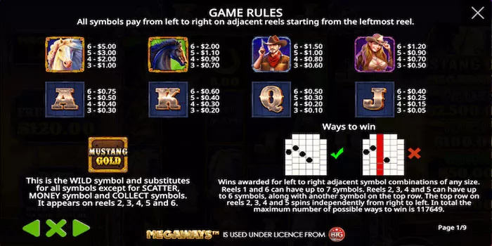 Memahami-Simbol-&-Pembayaran