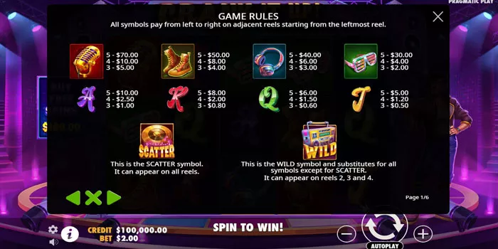 Memahami-Simbol-Dan-Pembayaran