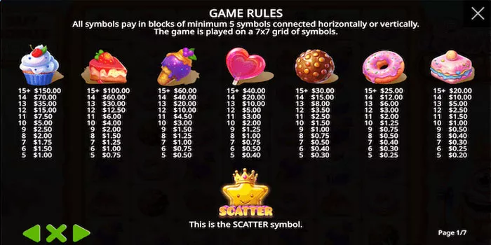 Memahami-Simbol-Dan-Pembayaran