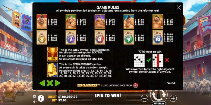 Memahami-Simbol-Dan-Pembayaran