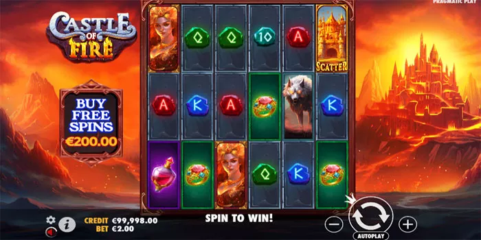 Latihan-Melalui-Mode-Demo