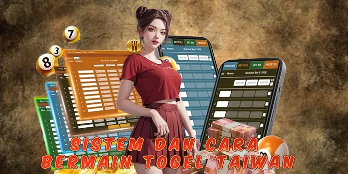 Sistem dan Cara Bermain Togel Taiwan