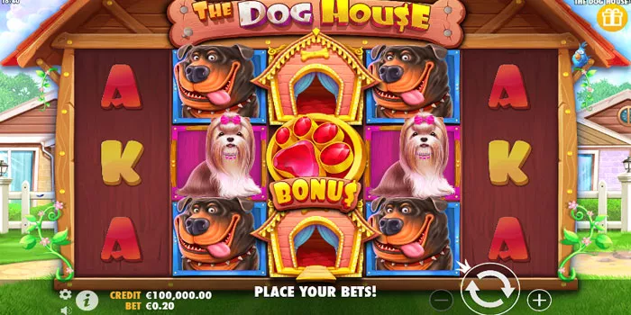 Strategi Maxwin The Dog House