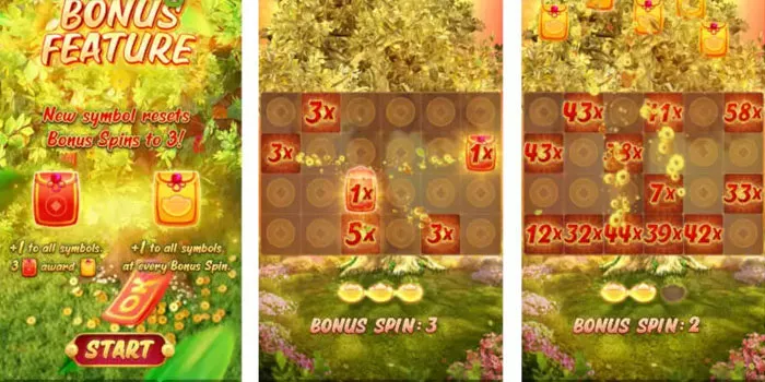 Fitur Bonus Slot Prosperity Fortune Tree