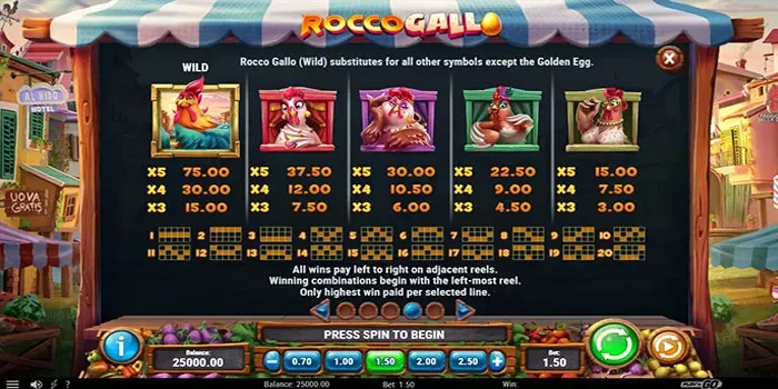 Cara Bermain Di Slot Rocco Gallo