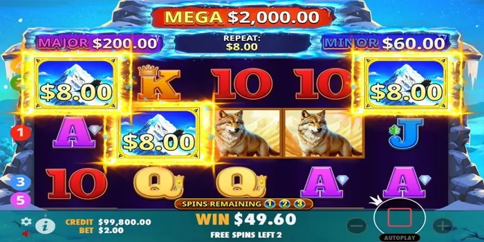 Mengatur Strategi Taruhan yang Bijak