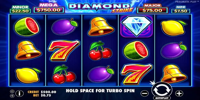 Gunakan Strategi Taruhan yang Efisien