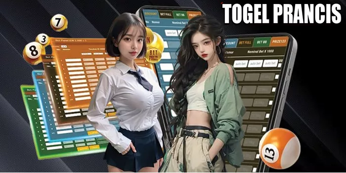 Kelola Anggaran Permainan dengan Baik