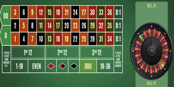 Jenis Taruhan Double Ball American Roulette