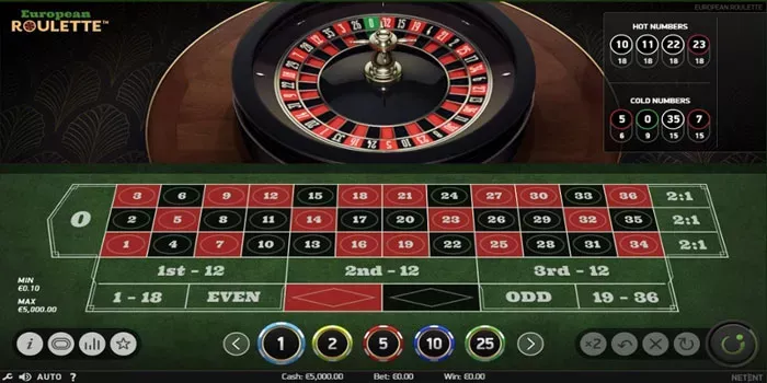 Cara Bermain Di Casino European Roulette