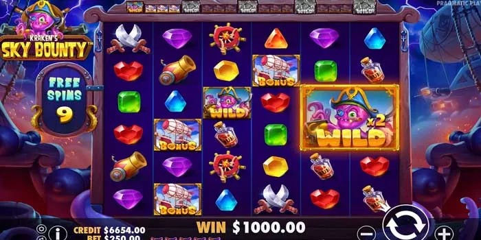 Tentukan Ukuran Taruhan yang Tepat