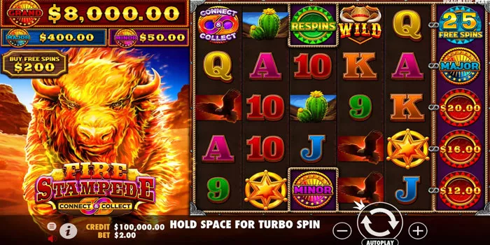 Atur Strategi Taruhan Dengan Bijak