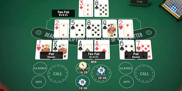 Kenali Kapan Harus Menggunakan Taruhan Tambahan