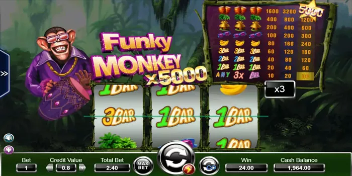 Tips & Trik Bermain Slot Punky Monkey