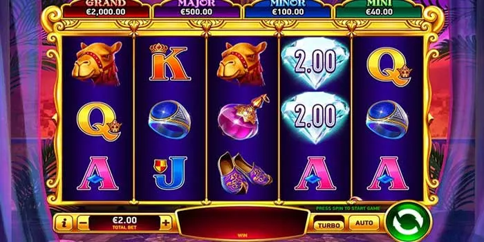 Perhatikan Volatilitas Permainan