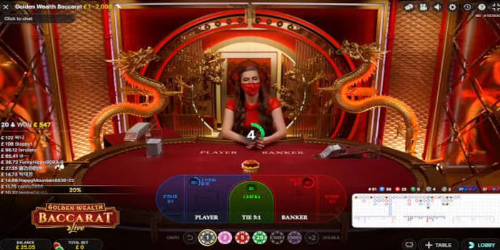 Kelola Bankroll Dengan Bijak