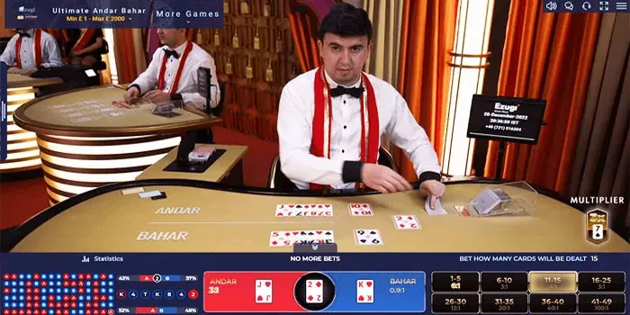 Manajemen Bankroll yang Efektif