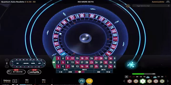 Terapkan Strategi Taruhan yang Efektif