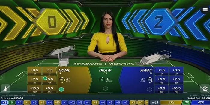 Gunakan Manajemen Modal yang Baik