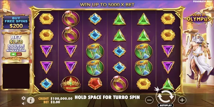 Manajemen Taruhan yang Cerdas