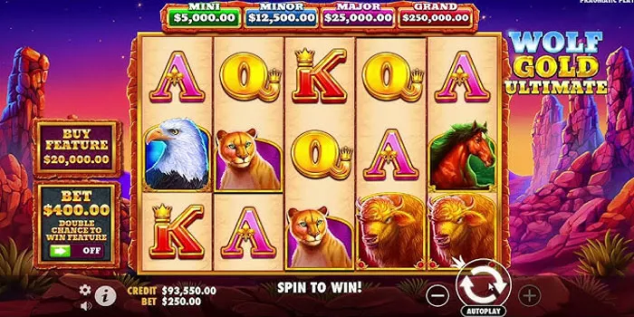 Manajemen Bankroll yang Efektif