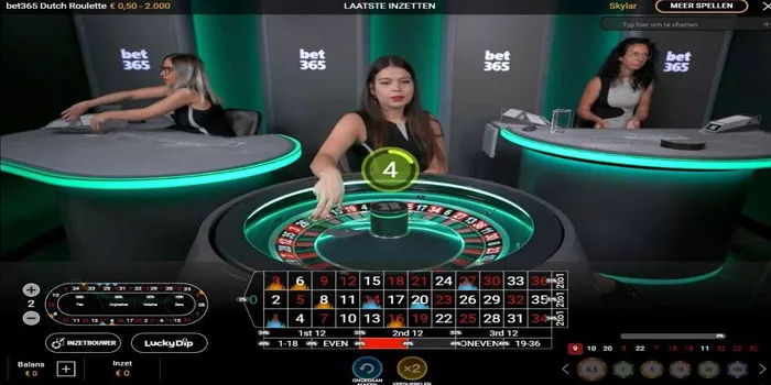 Manajemen Bankroll yang Efektif