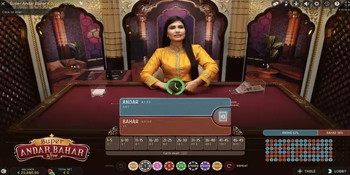 Gunakan Metode Pengelolaan Bankroll yang Bijak