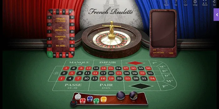 Pengelolaan Modal yang Cerdas