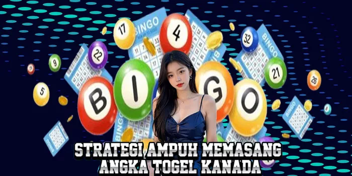 Strategi Ampuh Memasang Angka Togel Kanada