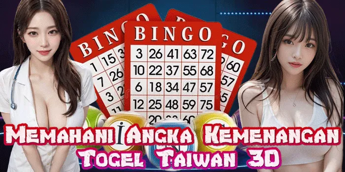 Memahani Angka Kemenangan Togel Taiwan 3D