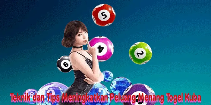 Togel Kuba