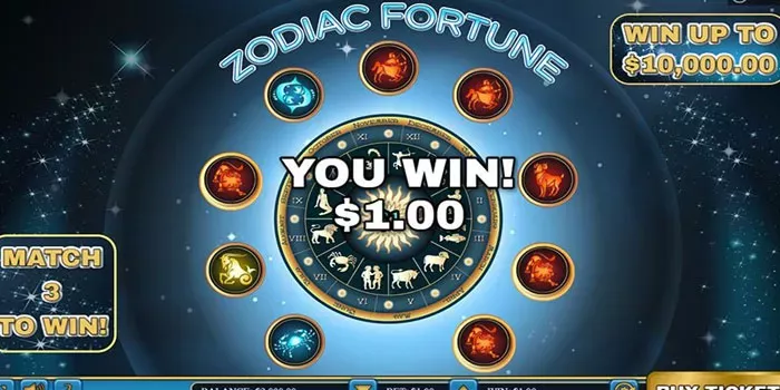Bocoran Tips Mendapatkan Jackpot Besar Di Slot Zodiac Fortune