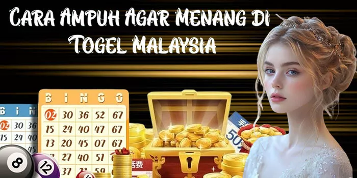Cara Ampuh Agar Menang di Togel Malaysia