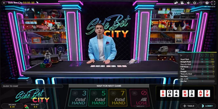 Rahasia Sukses Bermain di Side Bet City