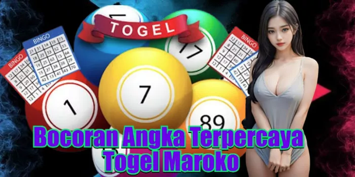 Bocoran Angka Terpercaya Togel Maroko=