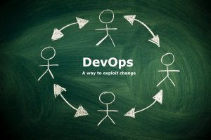 Best-application-development-company-in-Toronto