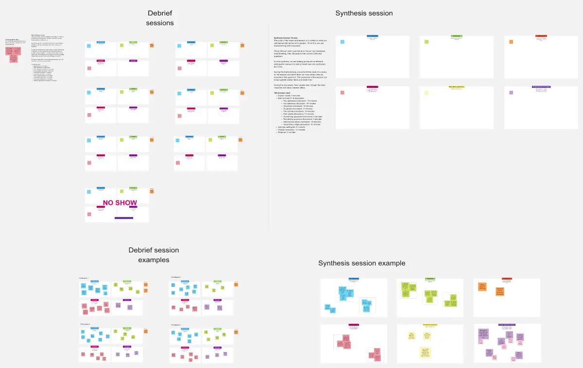 User Research Debrief & Synthesis