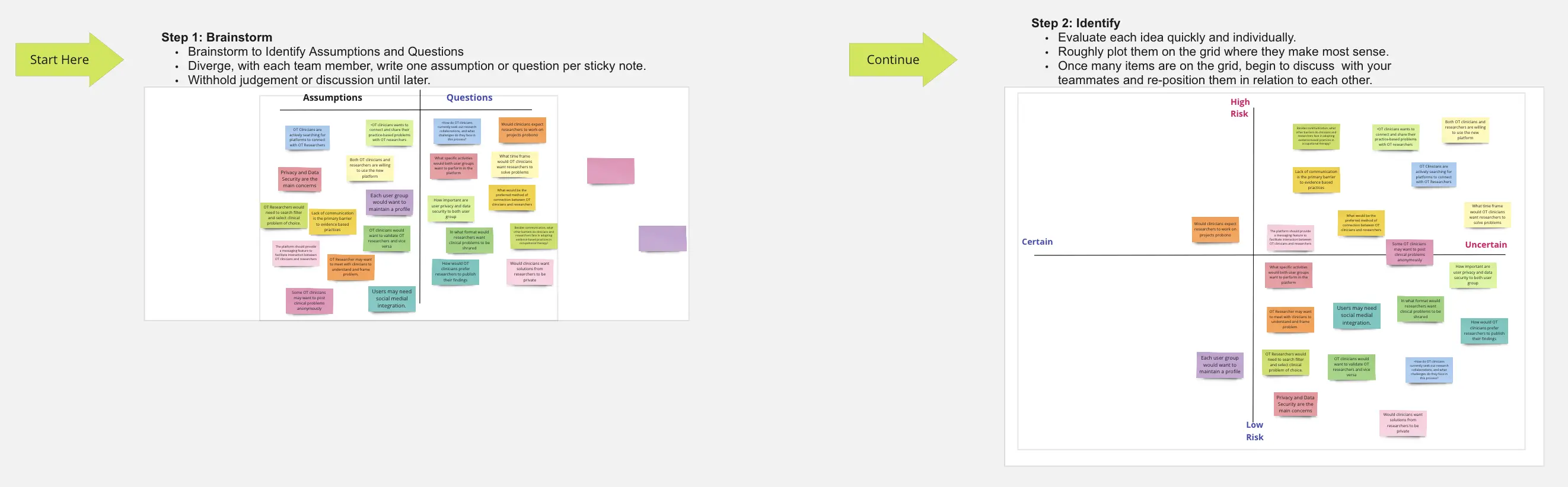 IBM Assumption - Question Grid