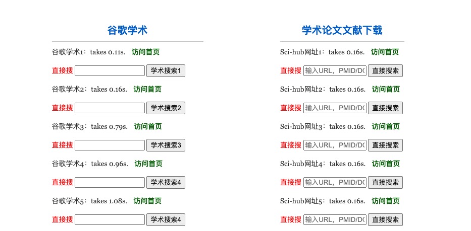 谷歌搜索 谷歌学术 Sci-Hub 最新镜像站入口