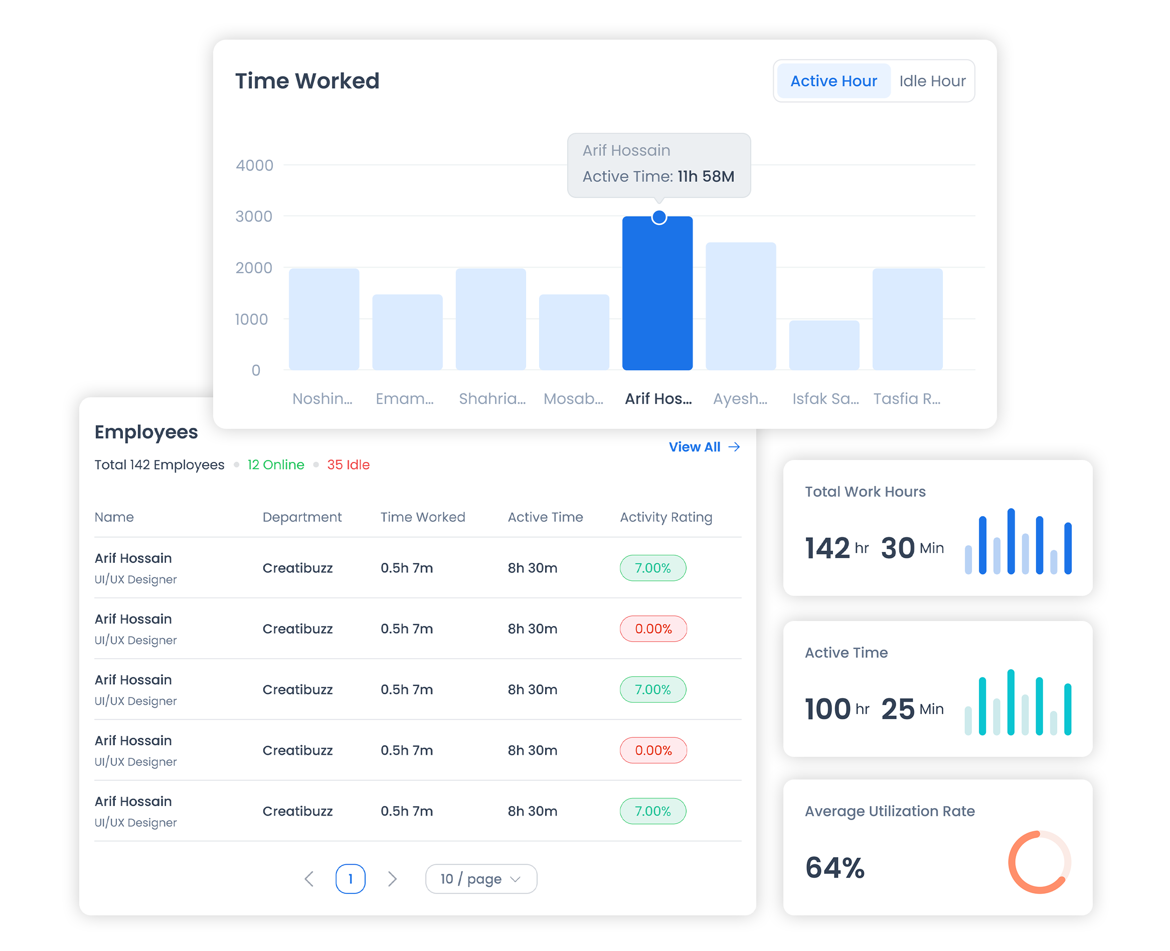 TrackForce Employee monitoring software and Time Tracking & Productivity dashboard