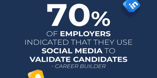 Why a Social Media Background Check Could Save Your Company’s Reputation Why a Social Media Background Check Could Save Your Company’s Reputation