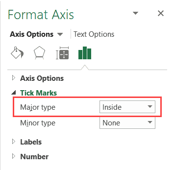 Major tick mark type as inside