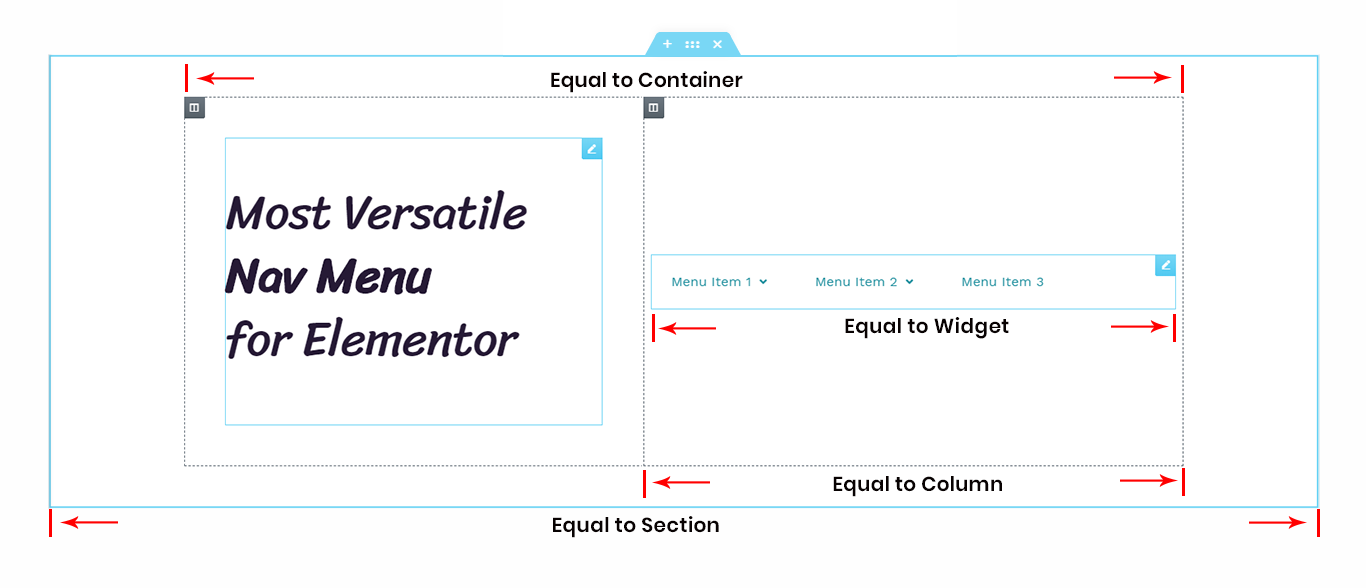 Navigation Menu -Dropdown Width and Position Options Elementor Navigation Menu