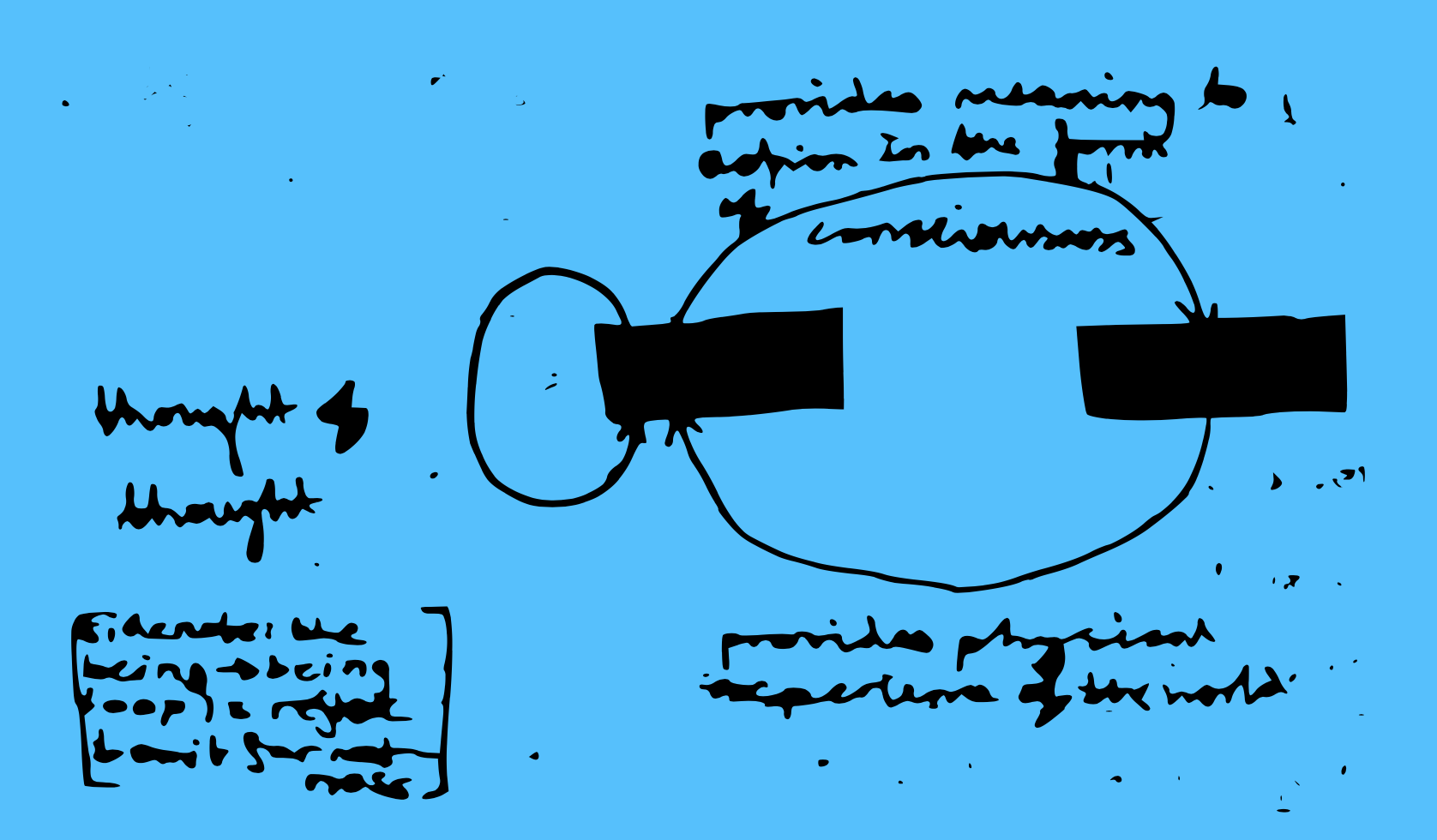 i cba to properly make a diagram