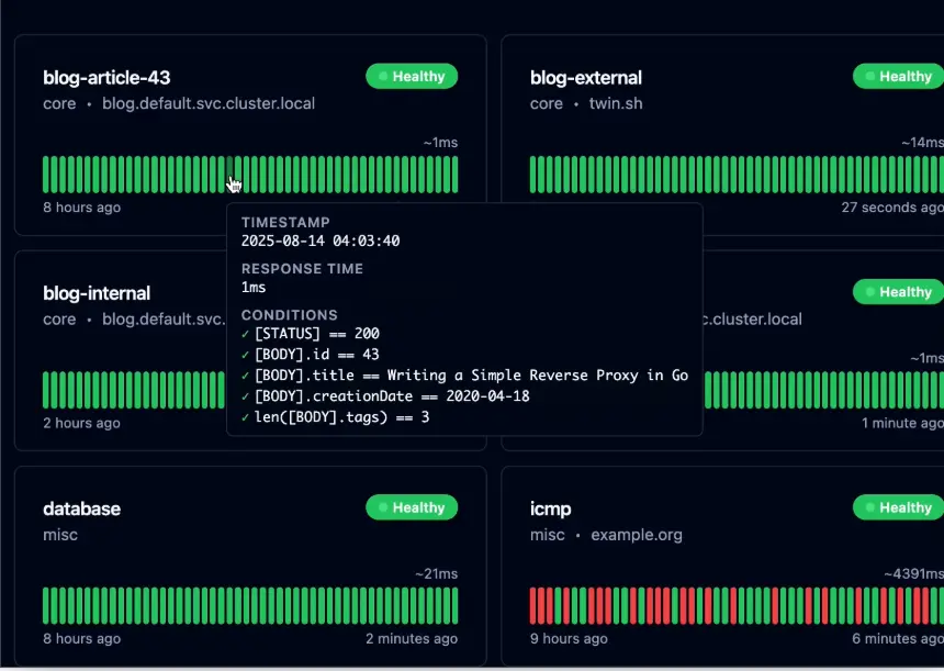 Gatus dashboard example