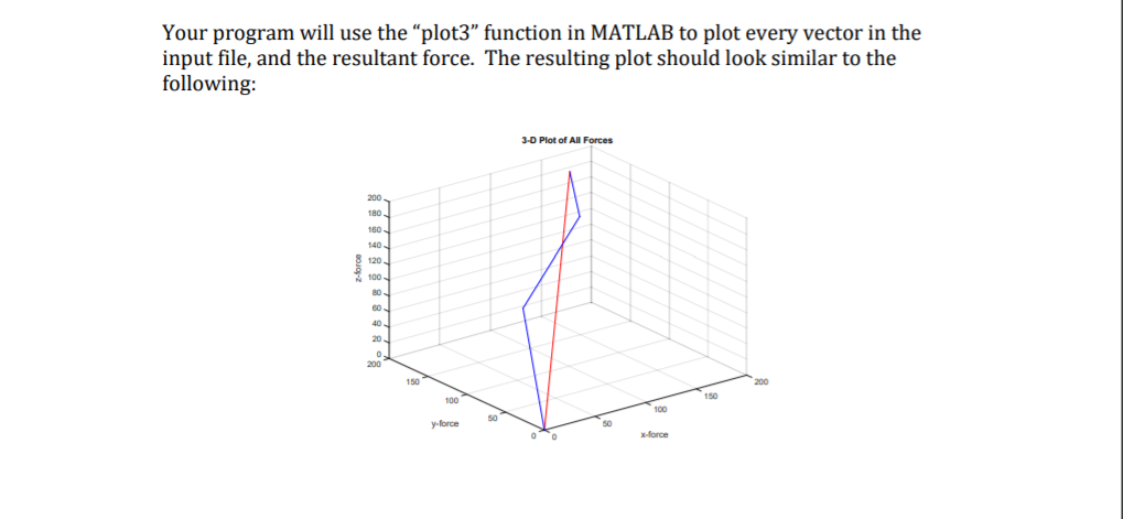 1019x471 Engr Fall Matlab Project