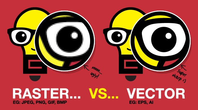 670x373 Logo Design Vector Vs Raster Logo Geek